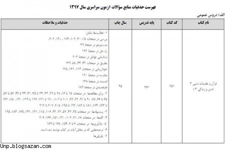 منابع کنکور 97,فهرست حذفیات کنکور سراسری 97