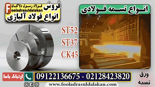 تسمه فولادی-بررسی تسمه فولادی، انواع آن و کاربردهای صنعتی در ایران
