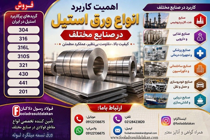 ورق استیل-اهمیت کاربرد انواع ورق استیل در صنایع مختلف-استعلام قیمت ورق آلیاژی