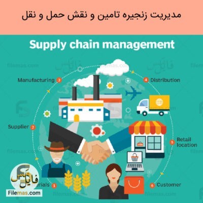 دانلود (اسلاید) پاورپوینت مدیریت زنجیره تامین pdf و نقش حمل و نقل در توسعه پایدار و لجستیک