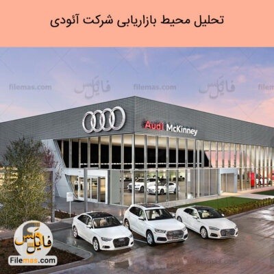 دانلود مقاله پاورپوینت تحلیل محیط بازاریابی شرکت آئودی با رویکرد روابط وفادارانه