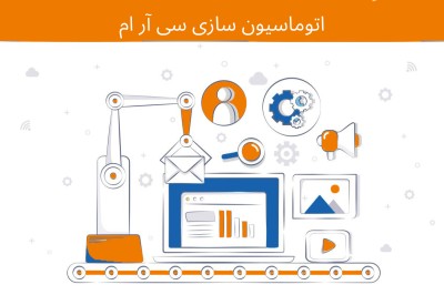 راهنمای شما برای اتوماسیون CRM: چه، چرا و چگونه؟