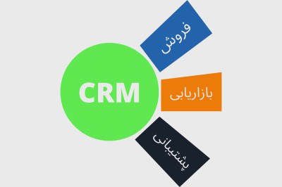 چرا اتوماسیون CRM برای افزایش درآمد فروش بسیار مهم است؟